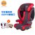 斯迪姆/SIDM儿童安全座椅阳光超人带接口(中国红)