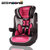 法国Naonii诺尼亚维纳斯9月-12岁 儿童汽车安全座椅 isofix+latch(玫红 Isofix+latch双接口固定)