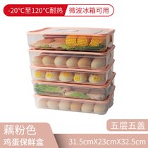 饺子盒家用水饺盒冰箱保鲜盒收纳盒塑料托盘馄饨盒鸡蛋盒微波密封(鸡蛋盒-粉色盖-5层5盖)