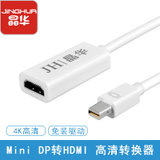 JH晶华迷你dp转HDMI线 Displayport转HDMI线miniDP接口 to HDMI转接线笔记本投影仪连接(白色 0.2米)