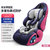 【五点式卡扣】儿童安全座椅汽车用宝宝座椅9月-12岁便携式通用(芭比粉 【安全带】)