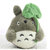 宫崎骏荷叶龙猫公仔 毛绒玩具布娃娃靠垫抱枕 儿童 玩偶 生日礼物 (浅灰色 20厘米)