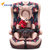 贝贝卡西LB513 儿童安全座椅 9个月-12岁宝宝安全座椅(咖色松果)