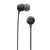 索尼（SONY）WI-C300入耳式无线蓝牙耳机 颈挂式苹果安卓手机通用线控耳麦(黑色)