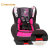 innobebe 德国汽车用进口宝宝简易婴儿童安全座椅ISOFIX接口0-4岁适用 新年新品  欢途ISOFIX(珊瑚红)