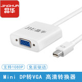 JH晶华迷你dp转VGA线 Displayport转VGA线miniDP接口 to VGA高清转接线笔记本投影仪连接线(白色 0.2米)