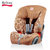 Britax/宝得适汽车儿童安全座椅百代适白金版超级百变王9个月-12岁(长颈鹿色)
