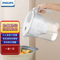 飞利浦(Philips)净水壶家用滤水壶自来水厨房过滤净化滤芯AWP2813WHT(1壶1芯套装)