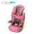 caso 德国原装进口宝宝汽车用婴儿五点式儿童安全座椅9个月-12岁  Comet(公主粉)