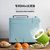 柏翠（petrus）烤面包机家用全自动多功能早餐机和面机多士炉冰淇淋肉松PE9709(面包机)