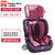 好孩子小龙哈彼LCS906儿童汽车安全座椅 9-36kg9月-12岁(LCS906-L196 粉紫色)
