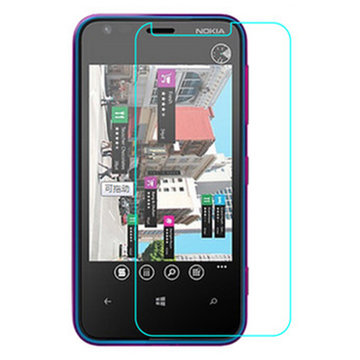 木木（MUNU) 诺基亚Lumia620钢化膜 钢化玻璃膜 贴膜 手机贴膜 手机膜 保护膜 玻璃膜