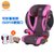 斯迪姆/SIDM儿童安全座椅阳光超人带接口(玫瑰紫)