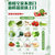 【仅发北京】新鲜蔬菜包家庭实惠套餐B 13个种类 约10-12斤  同城快递 12点前订单次日达(自定义)