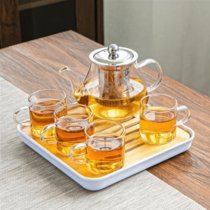 耐热玻璃功夫茶具套装家用泡茶器透明茶杯带把红茶花茶壶办公茶壶(八骏壶+把杯5件套+四方盘)