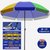 太阳伞遮阳伞大型户外摆摊伞商用大号雨伞广告伞印刷定制双层圆伞kb6(2.4双层彩色)