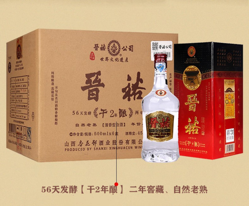 晋裕汾酒历史图片