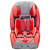 佰佳斯特 儿童汽车安全座椅 费莱罗 9个月-12岁 带ISOFIX接口(未来红)