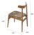 北欧创意实木橡木餐椅现代简约软包布艺椅日式餐椅休闲椅子