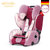 STM变形金刚儿童安全座椅汽车用德国进口9个月-12岁宝宝安全座椅(公主粉 限量版)
