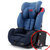 荷兰Mamabebe妈妈宝贝 霹雳旋风 舒适加强型汽车儿童安全座椅9月~12岁 Isofix接口(蓝色)