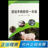 图说羊病防控一本通 9787511649478 席克奇,辛峰,何宇喜 著 中国农业科学技术出版社