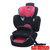 德国 kiddy/奇蒂 儿童汽车安全座椅 护航者isofix升级版 9月-12岁(玫红色 升级版)