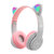 新款P47M猫耳朵发光头戴式蓝牙耳机卡通学生儿童可插卡有线耳机(灰色 P47M蓝牙耳机)