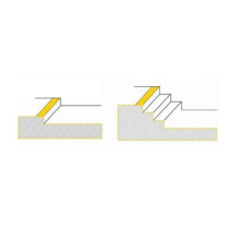 凯跃 宽：100～150mm  防止踏空线 黄色反光膜胶带/米(黄色)