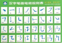 汉字笔画笔顺规则表