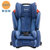 SIDM(斯迪姆)汽车儿童安全座椅德国设计9月-12岁变形金刚(深蓝色)