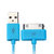 爱您纳（Aainina）苹果ipad/iphone4/4S USB充电数据线(蓝色)