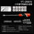 YATO螺丝刀家用起子多功能拆机工具改锥小飞套筒批头连接杆套装(1/4“ 31件套 三色柄YT-25972)