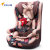 贝贝卡西儿童安全座椅宝宝安全座椅汽车用婴儿车载座椅 国家3C、ECE认证 9月-12岁 ISOFIX接口坚果巧克力