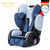 STM变形金刚儿童安全座椅汽车用德国进口9个月-12岁宝宝安全座椅(王子蓝 限量版)