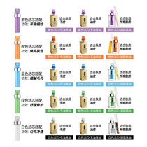 倩碧ID活芯乳(舒缓修护浓缩精华液10ml+清爽黄油115ml) 国美超市甄选