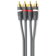CE-LINK 2041 红白音频连接线（24K镀金端子 高密度无氧铜导体 隔离电磁干扰 ）2米 灰色