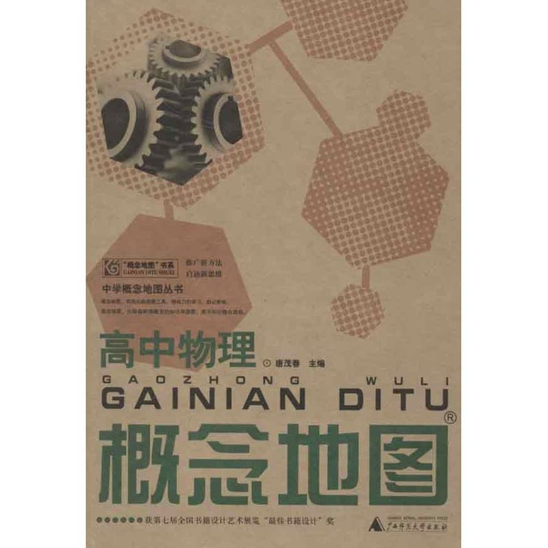 高中物理概念地图