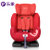 乐象超人象 婴儿儿童汽车安全座椅欧洲标准 9个月-12岁(红色)